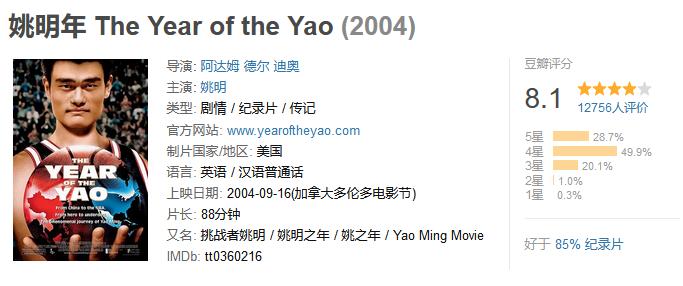 好看的高分体育电影,这九部燃到爆的经典体育电影