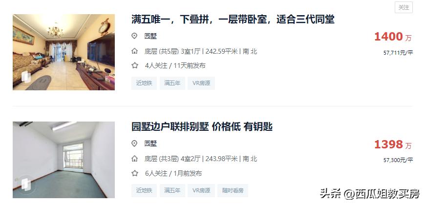 海淀西北旺学区房一览表2020,海淀热门学区房