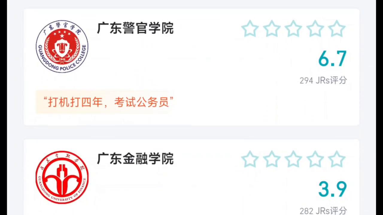 广东高校大学宿舍,广东高校大学生工业设计大赛
