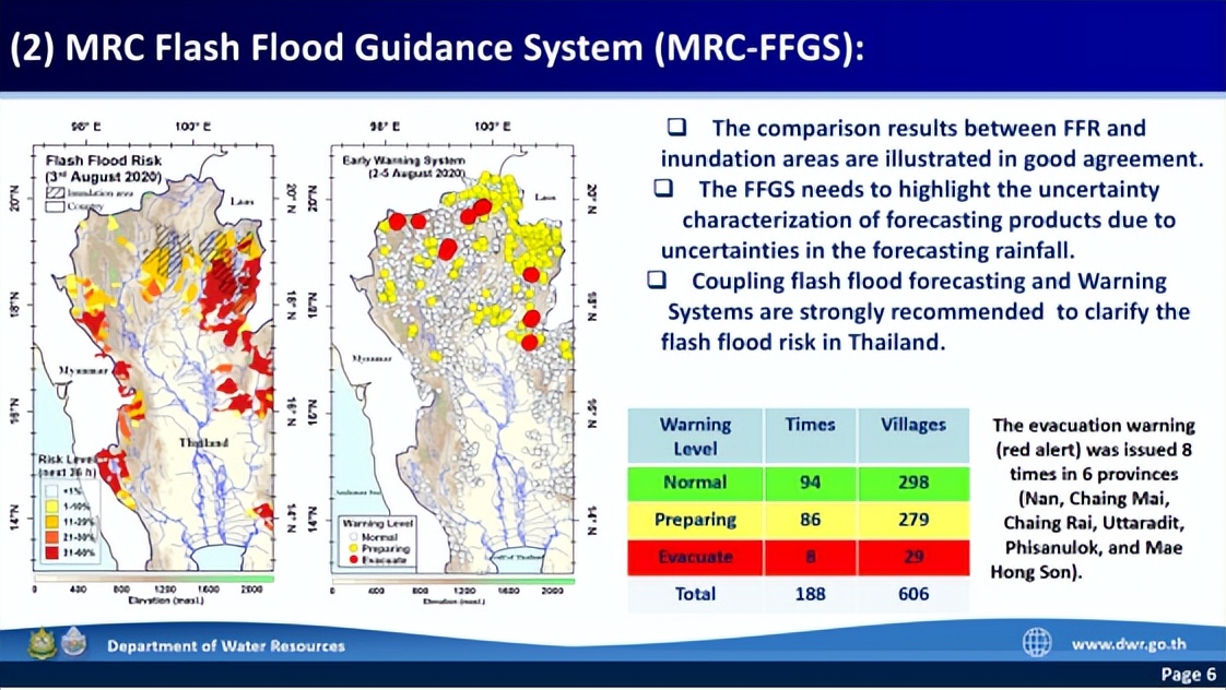 开物云是什么,开物云系统