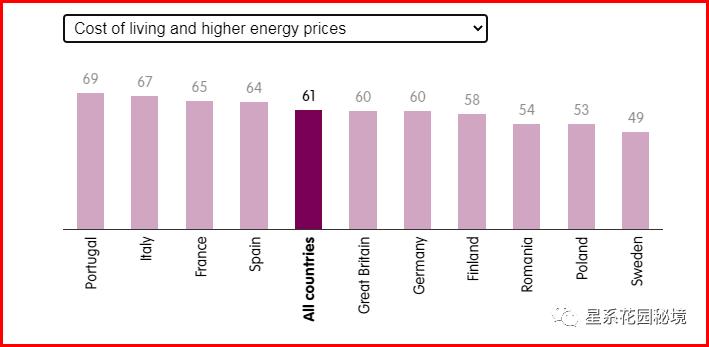 政客对俄乌战争的看法,俄乌战争投票
