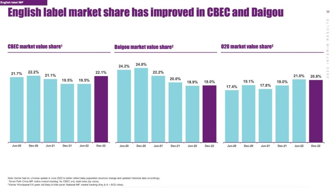 a2新国标牛奶,a2牛奶央视曝光名单