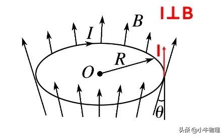 安培力角度公式,电流元法