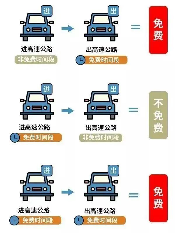 交警清明节出行提示 (成都清明出行交警温馨提示)