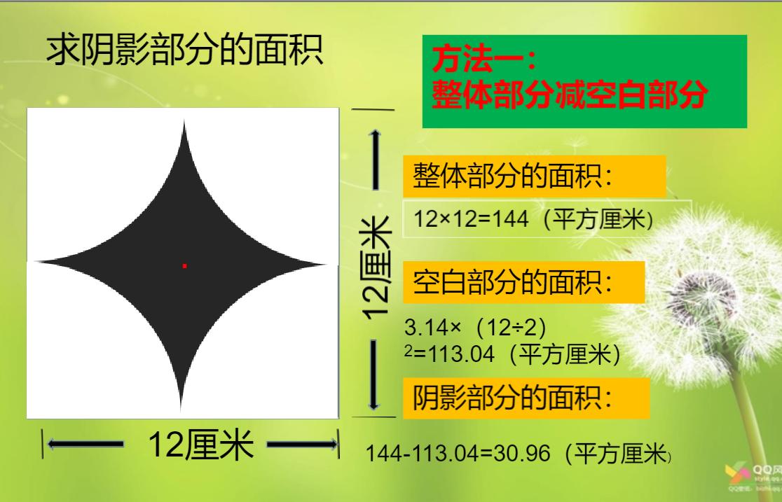 五年级求圆的面积经典题目,圆环形面积