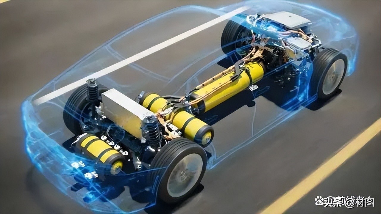 国内iii型储氢瓶材料,iv型储氢瓶用复合材料及制备工艺