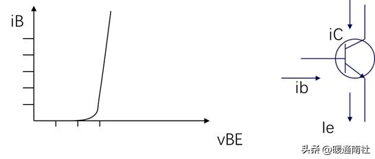 空调器电控系统维修图解全攻略,美的空调外机电控盒维修视频