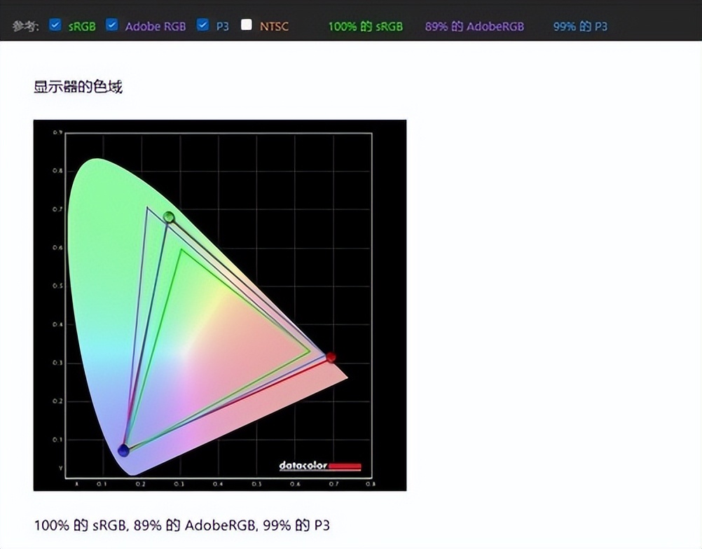 小米book12.4英寸二合一,小米book12.4测评