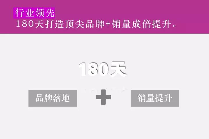 十大广告公司/品牌全案策划机构/中国营销咨询公司排行榜，2023