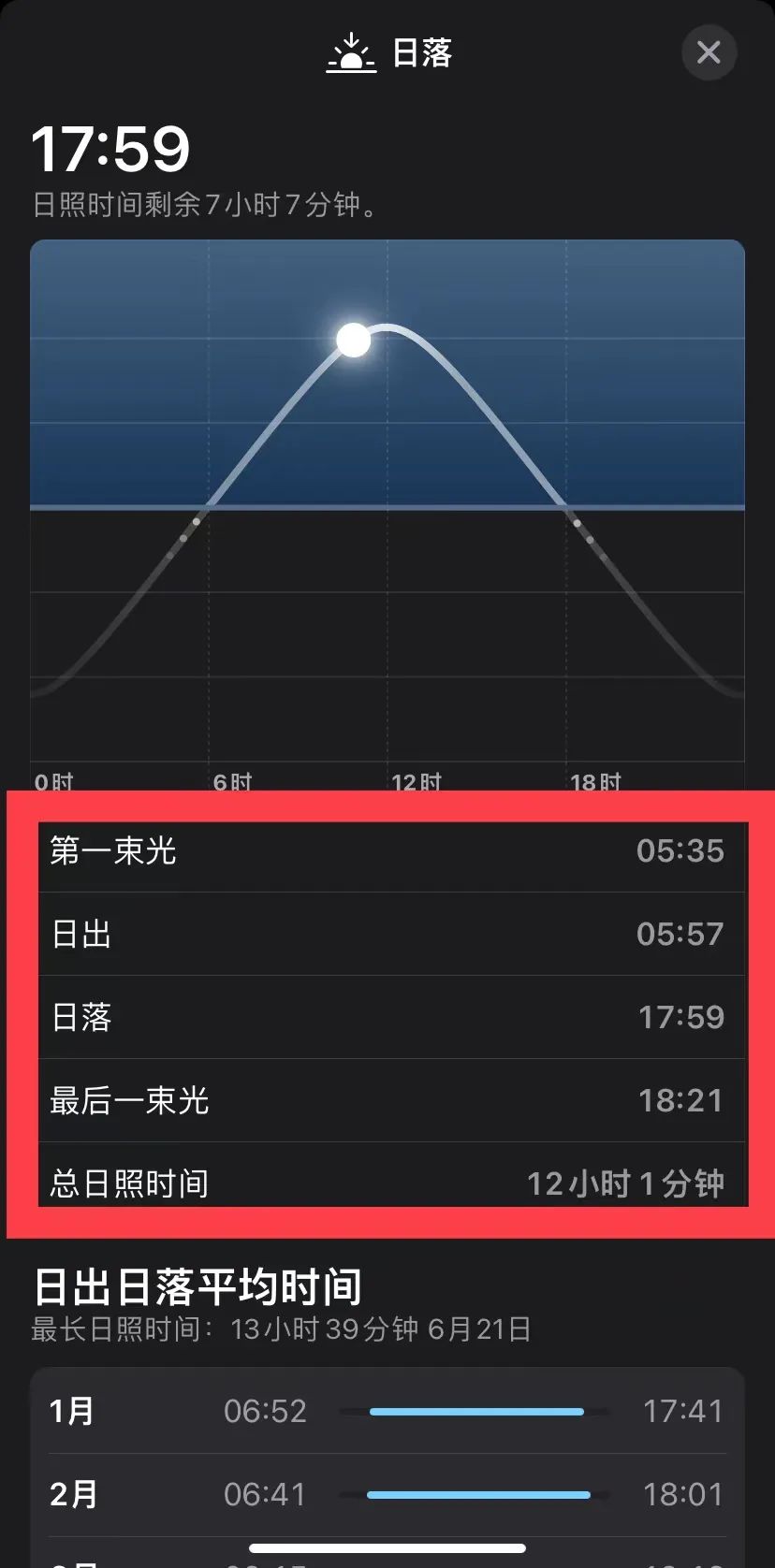 拍日出照片的姿势剪影,拍日出的创意照片