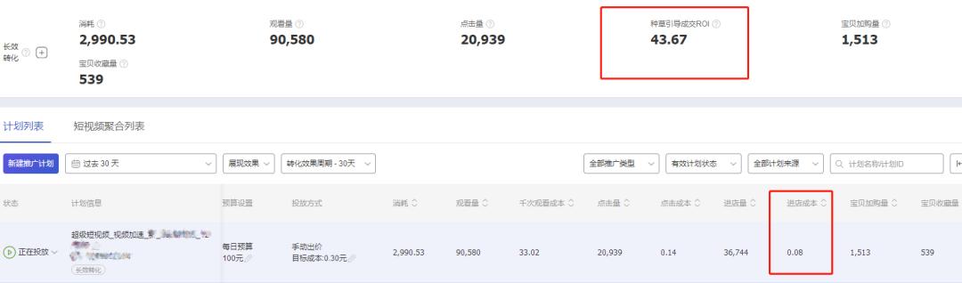 火蝠案例|原创女装年销超5000w，蝉联多个淘宝神店榜TOP