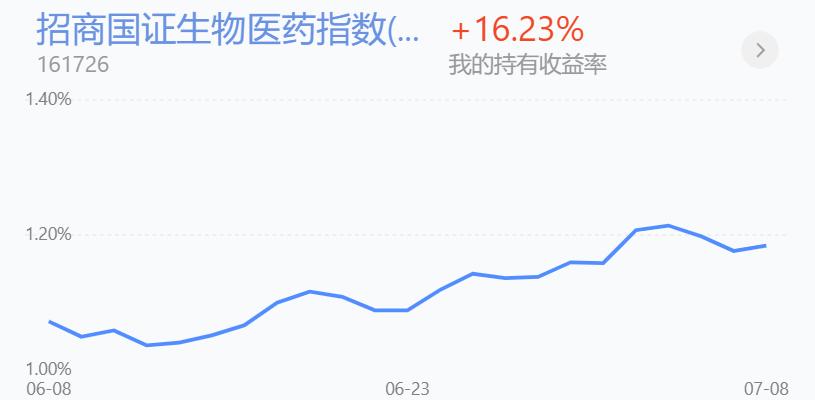 恒生科技今天有什么利空,恒生科技休市为什么还跌