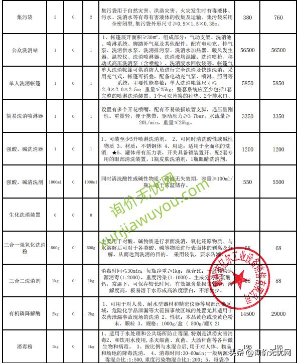 潮州人造草坪足球场报价单,肇庆人造草坪足球场报价单