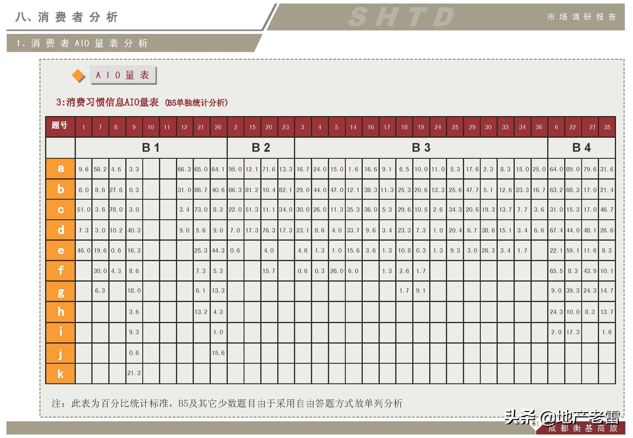 成都上古天地在哪里,成都上古天地