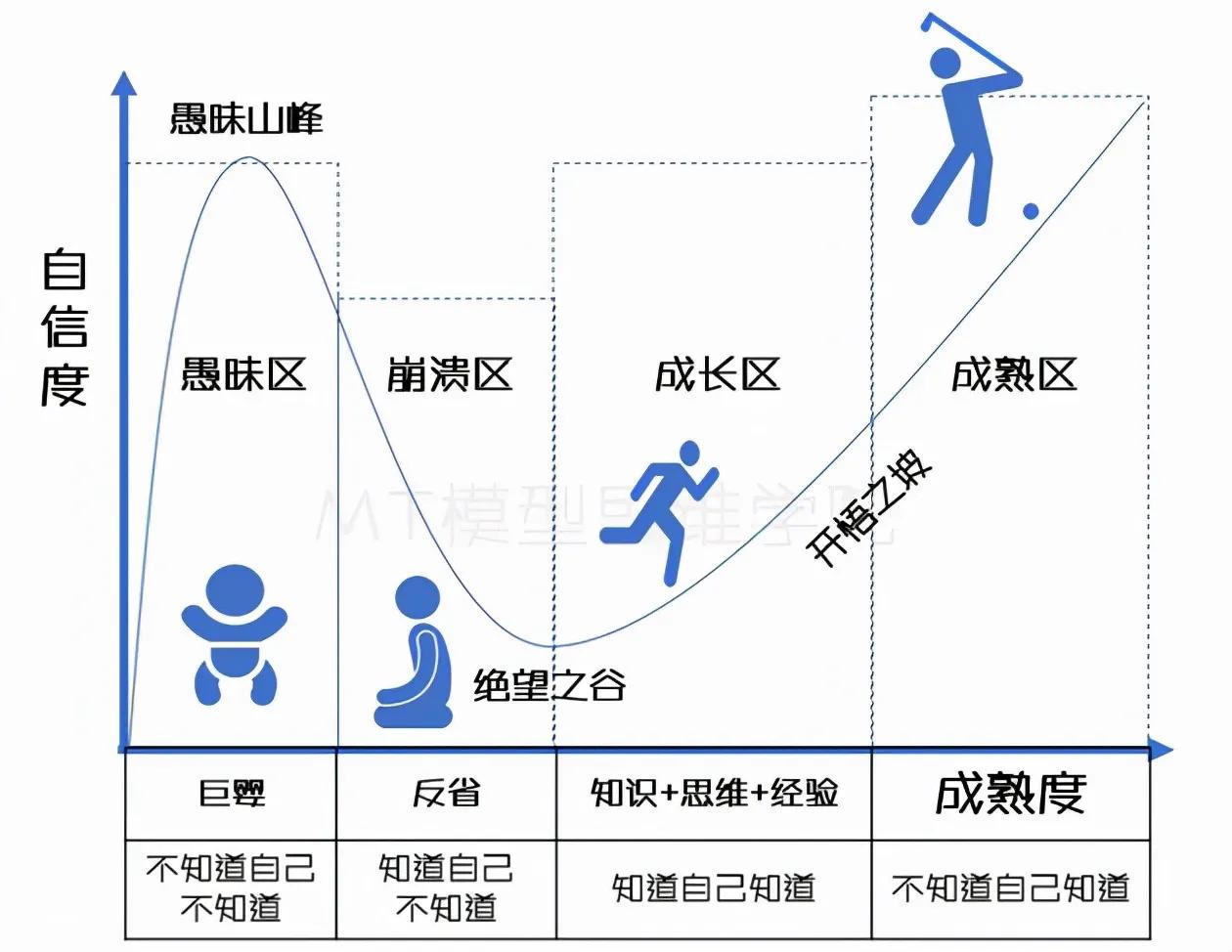 分享期货交易模型指标,分享期货知识大全