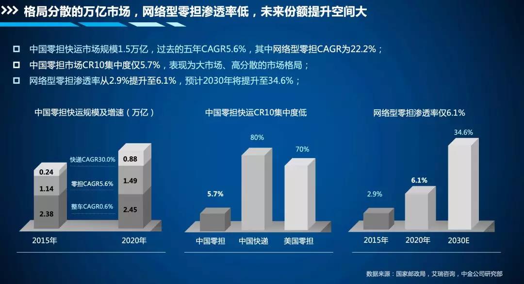 顺心捷达公告,顺心捷达简介