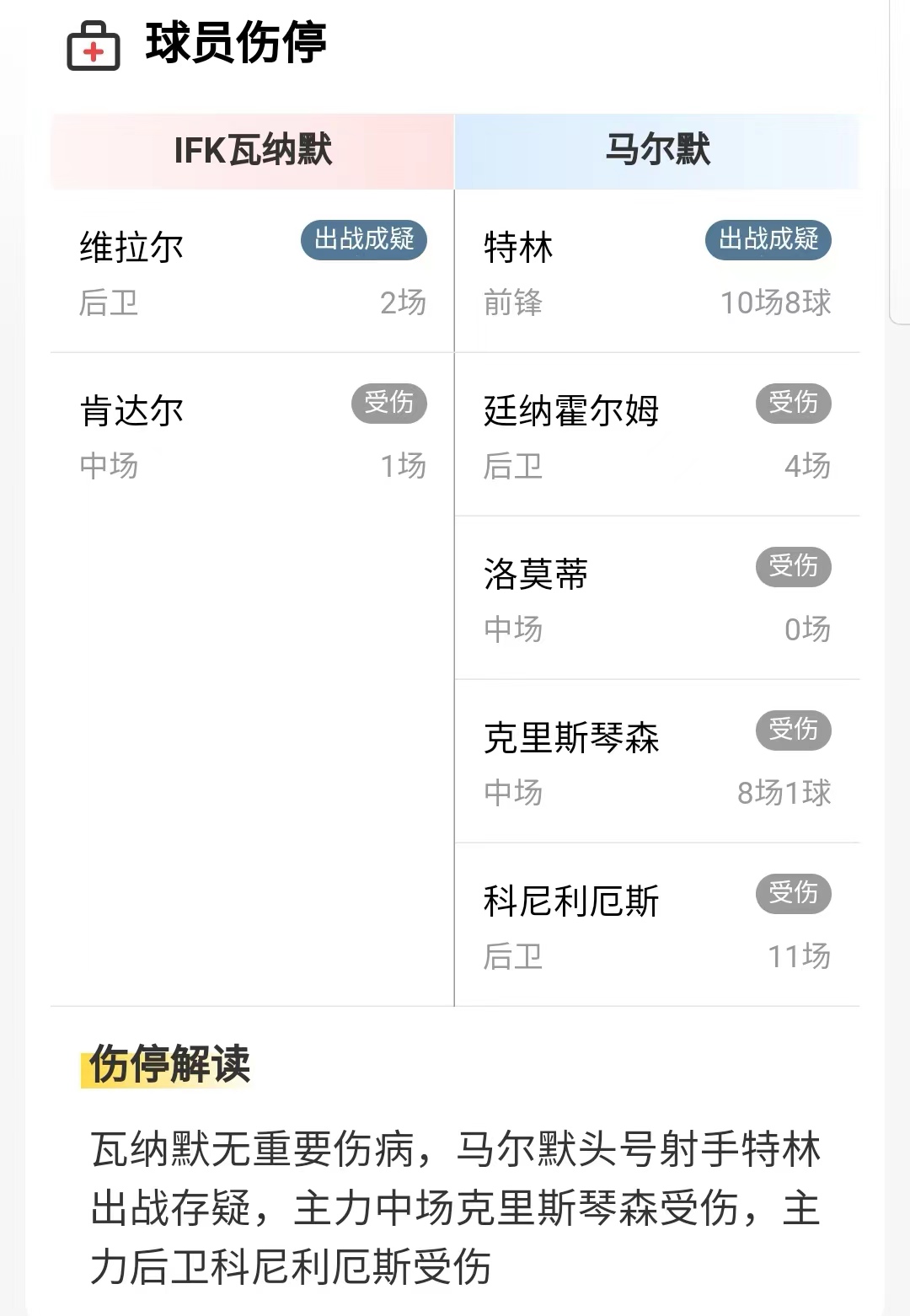 艺涵伤感图文,艺涵整形事件