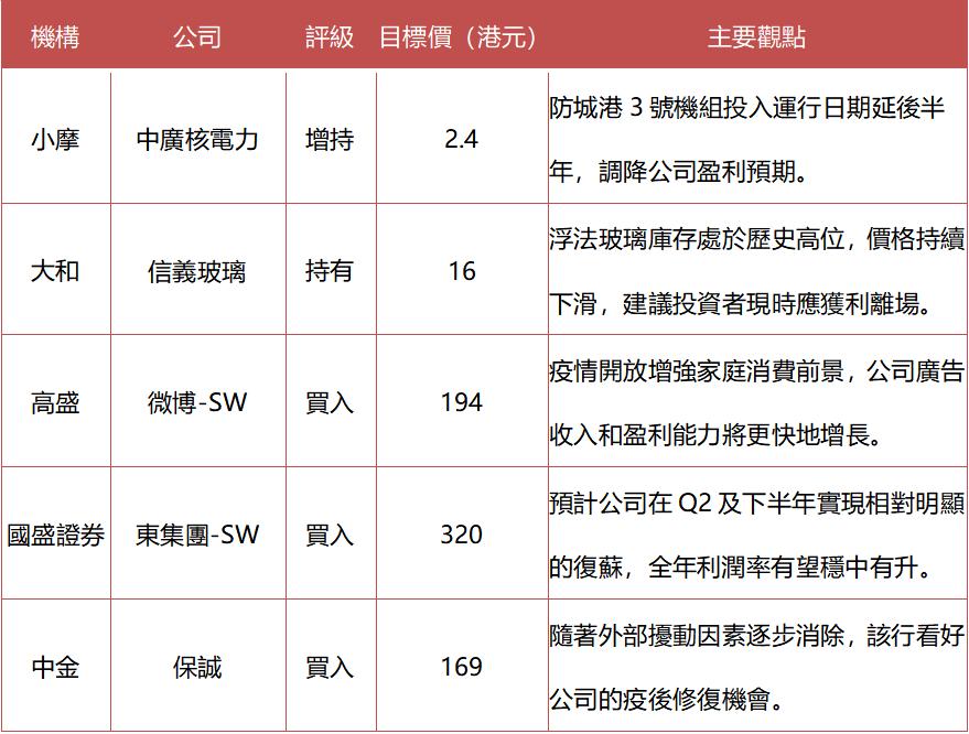 热情空前高涨,热情暴涨到顶点