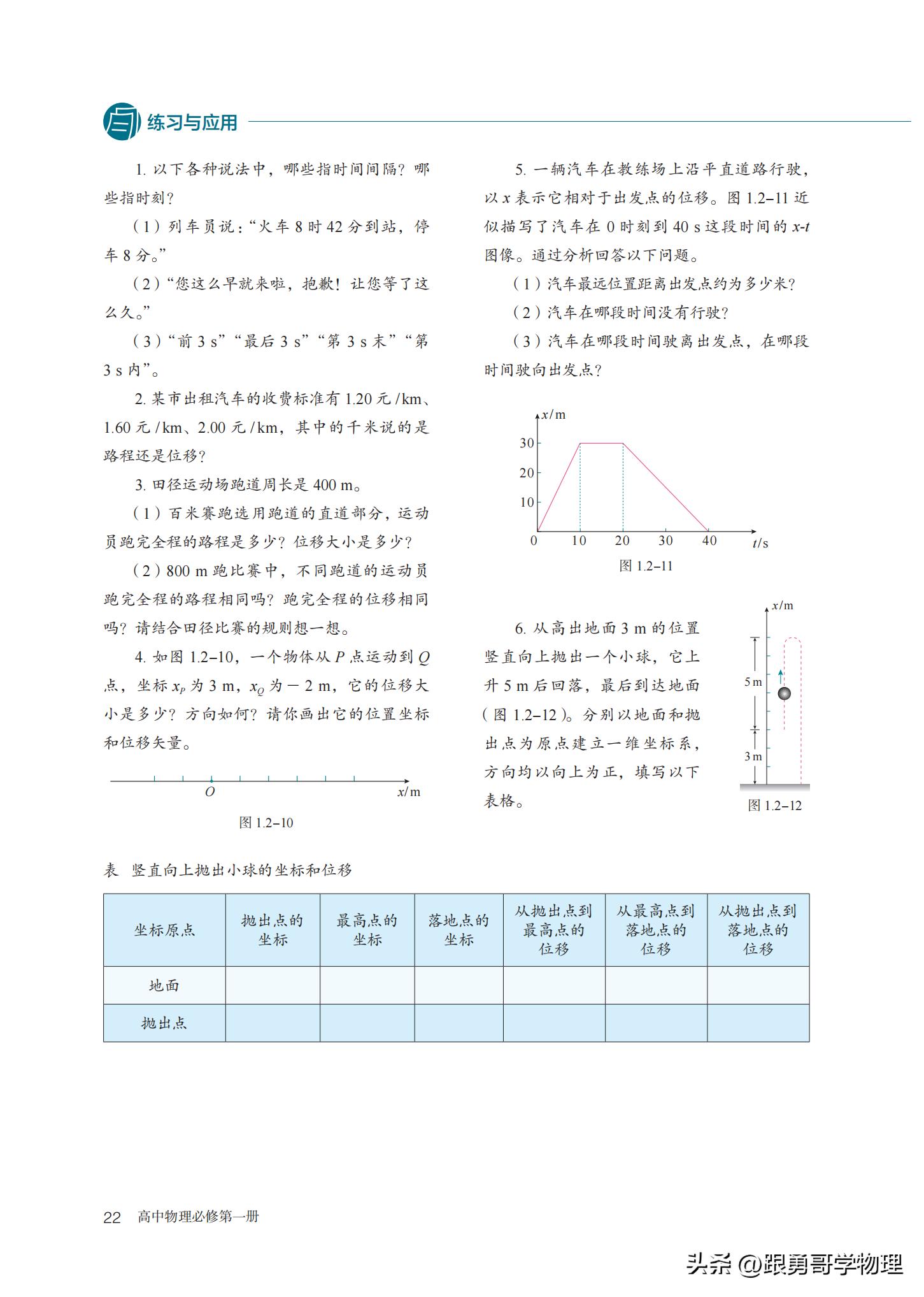 人教版高中物理必修第一册目录,高中物理电子课本全套免费