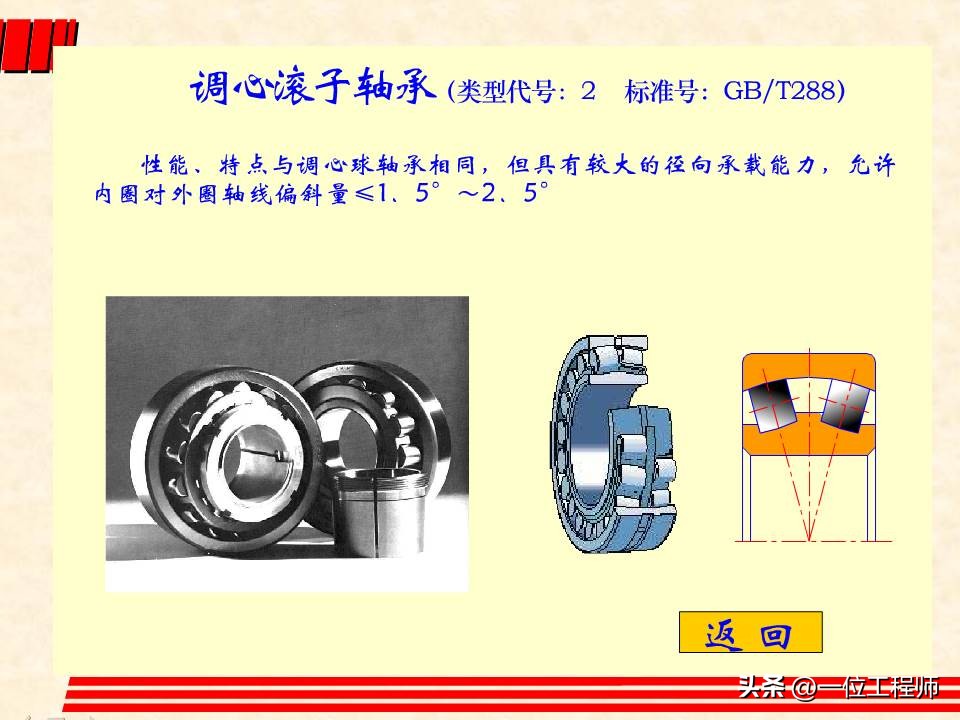 轴承类型选择的基本原则和方法,轴承选型技巧讲解