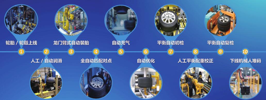 长安民生物流的零部件供应链物流服务转型升级之道——访重庆长安民生物流公司智慧物流推进中心副总监黄斌