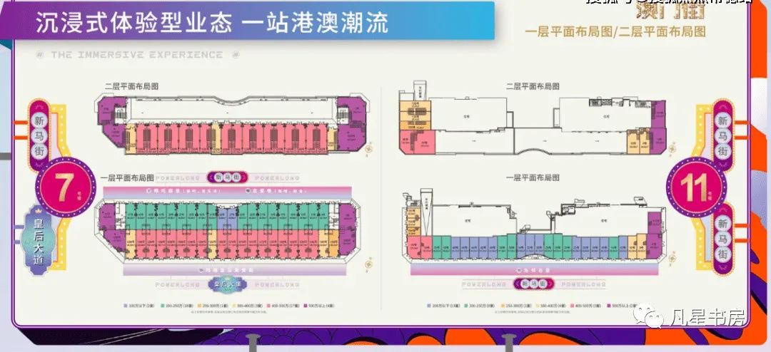 珠海金湾宝龙城洋房,珠海金湾宝龙城楼盘