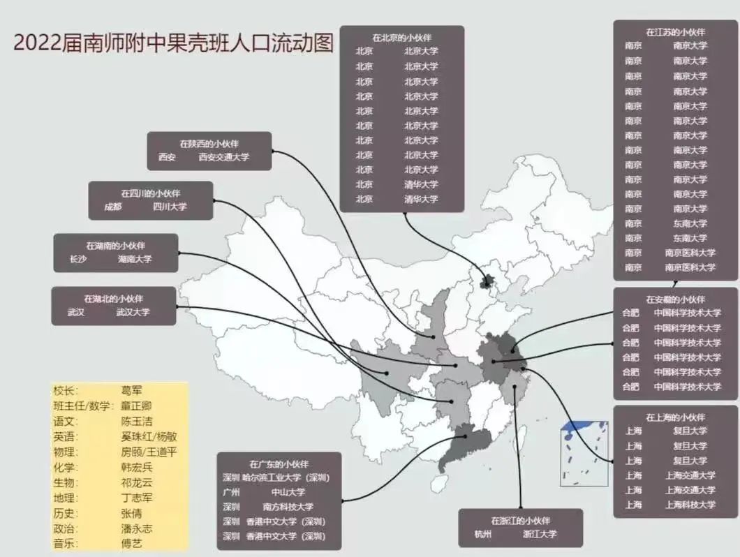 江北南师附中施教区,江北南师附中最新消息