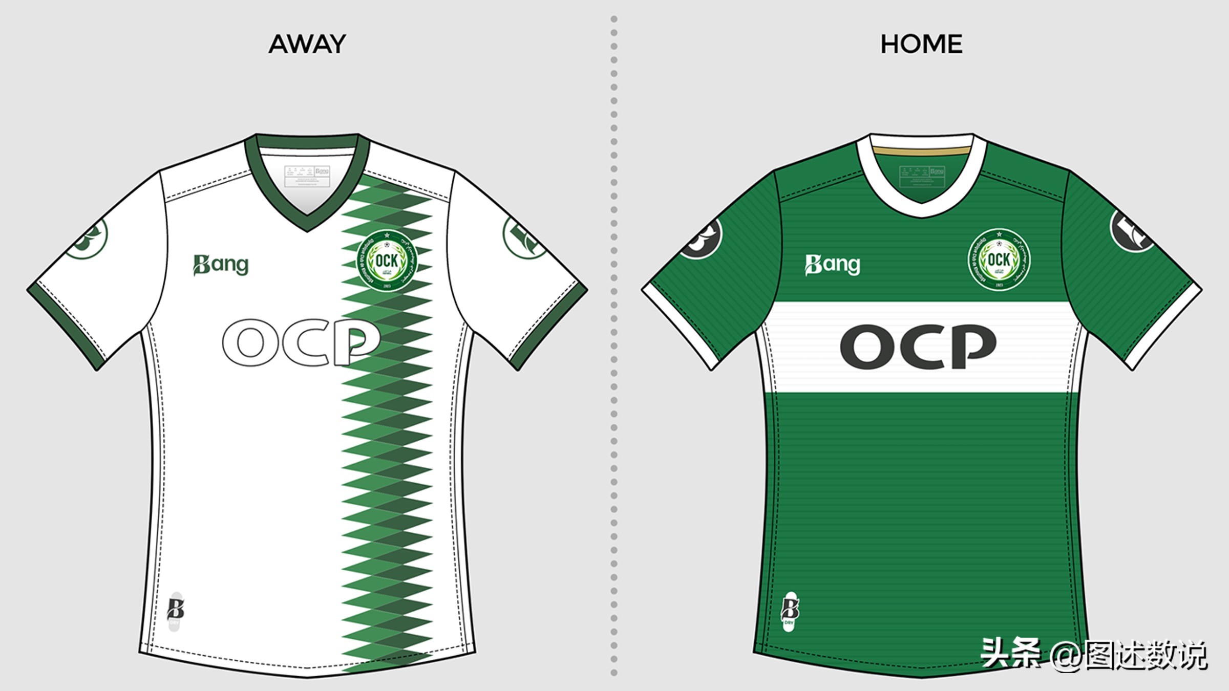 摩洛哥足球,摩洛哥足球地理