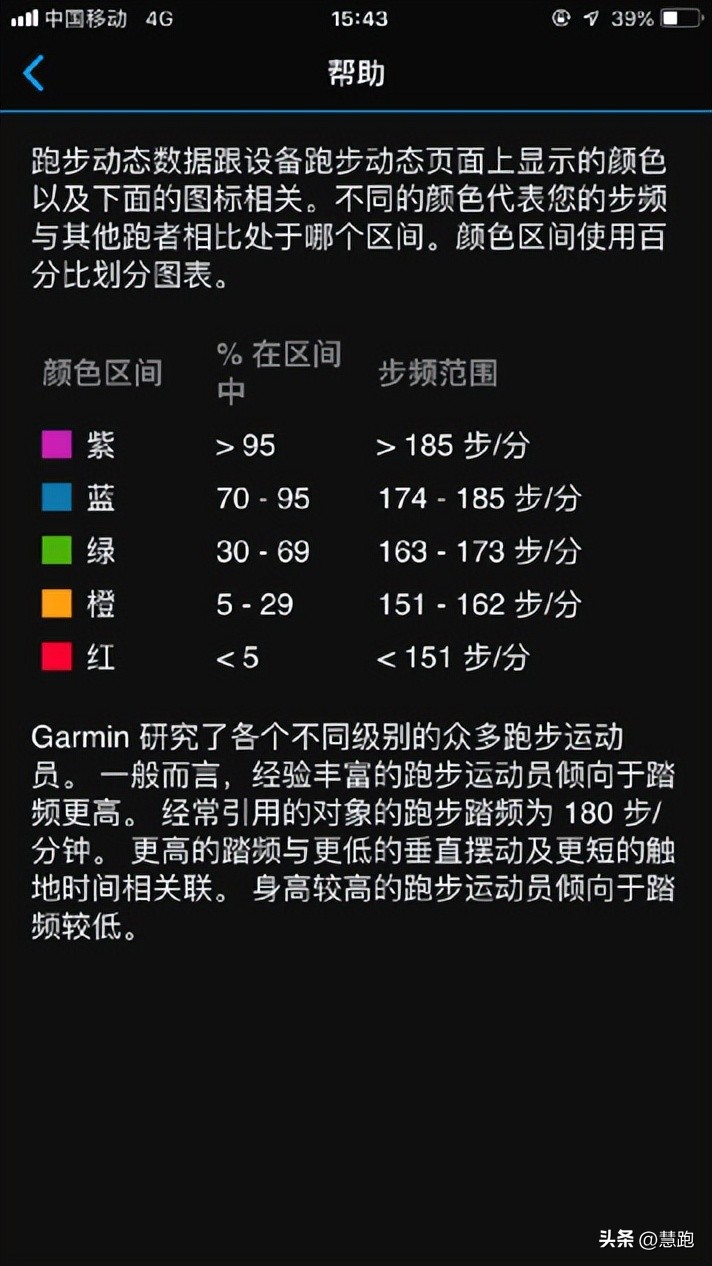 佳明255和955哪个性价比更高,佳明255软件更新速度慢