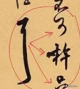 掌握方法与技巧写好行草书也不难,行草书的九大技法