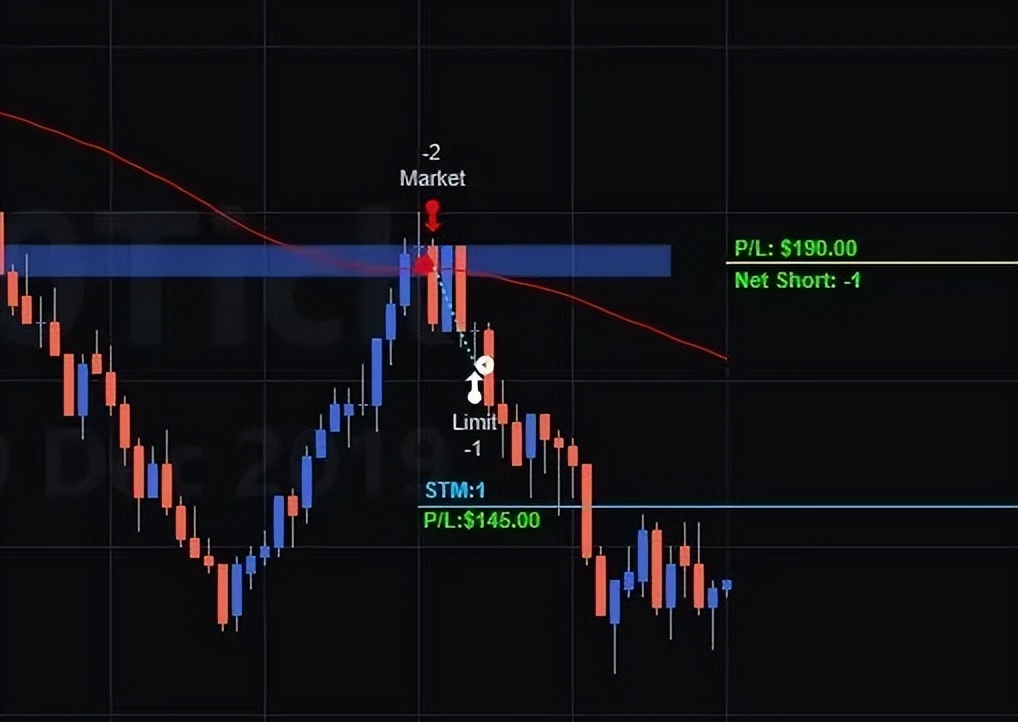 瀹炴椂鎴樹簤淇℃伅,鎴樹簤瀹炴椂璁板綍