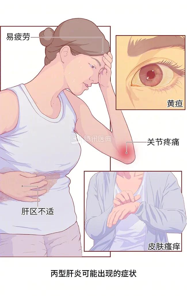 意外不知道哪时会到来,意外不知道什么时候就来临了