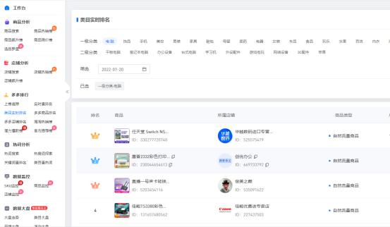 拼多多怎么看行业点击率均值,拼多多行业平均点击率在哪里