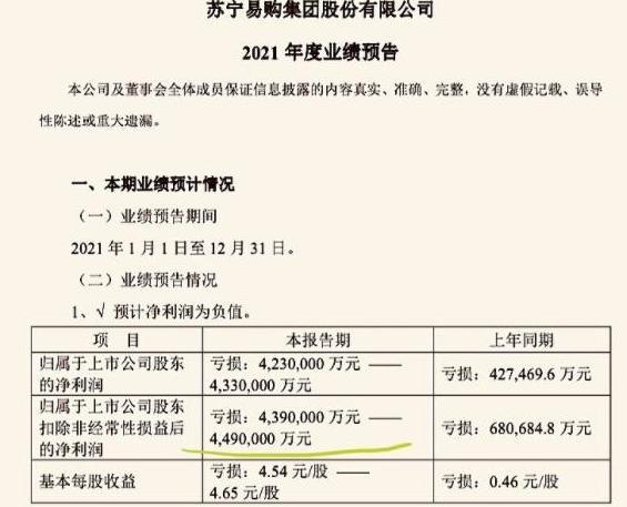 张近东减持苏宁股份意味着什么,苏宁张近东业绩