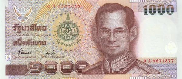 世界上的各种货币,世界上的所有的货币和人民币