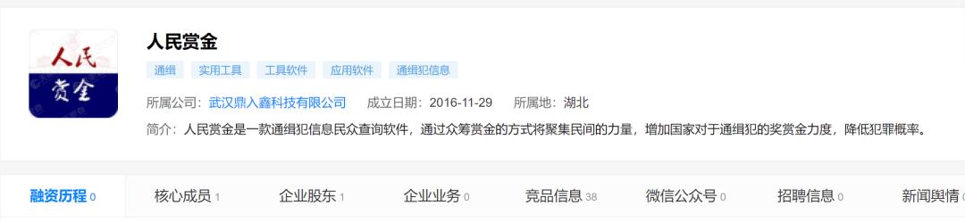 成为互联网赏金猎人的可能性,互联网赏金猎人