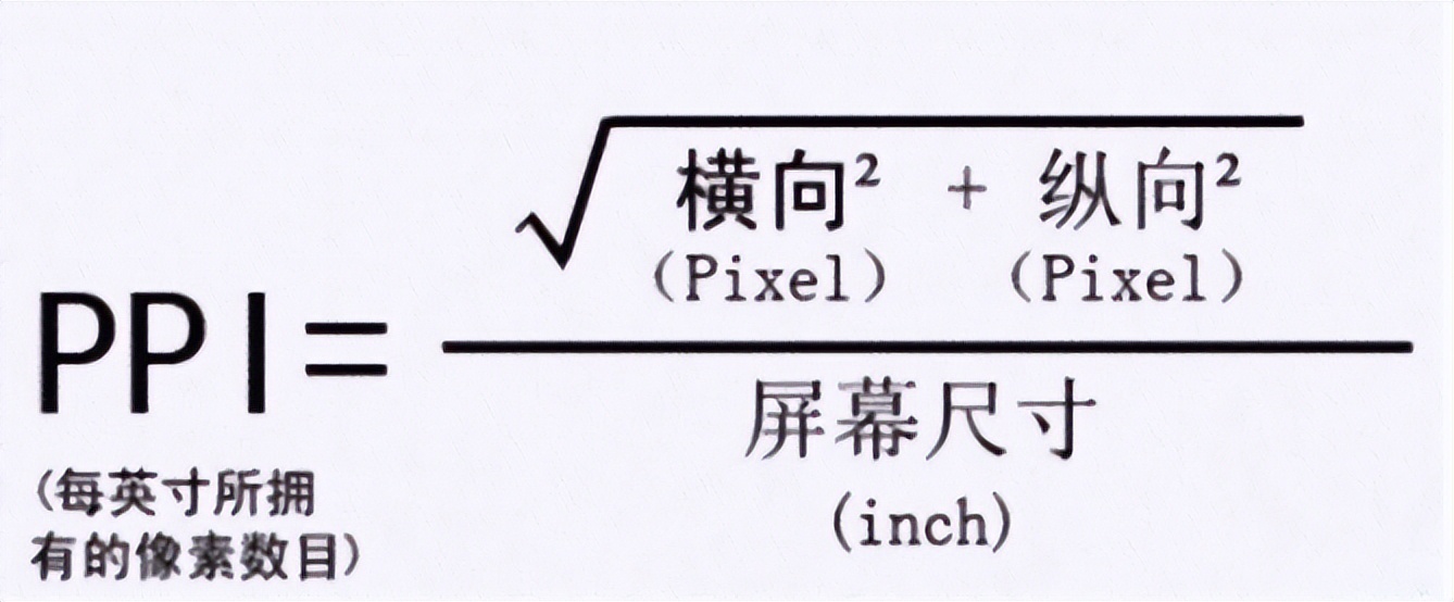 读懂本文，让你的2022年手机选购不走弯路