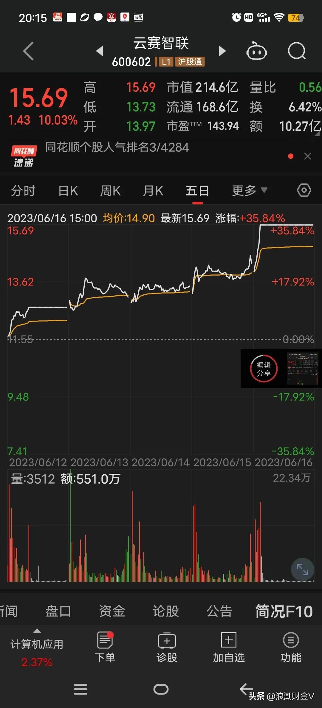 人工智能ai龙头股排名前十名,人工智能AI龙头股排名前十