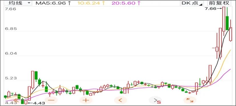 百利电气会成为妖股吗,百利电气今天为什么涨停