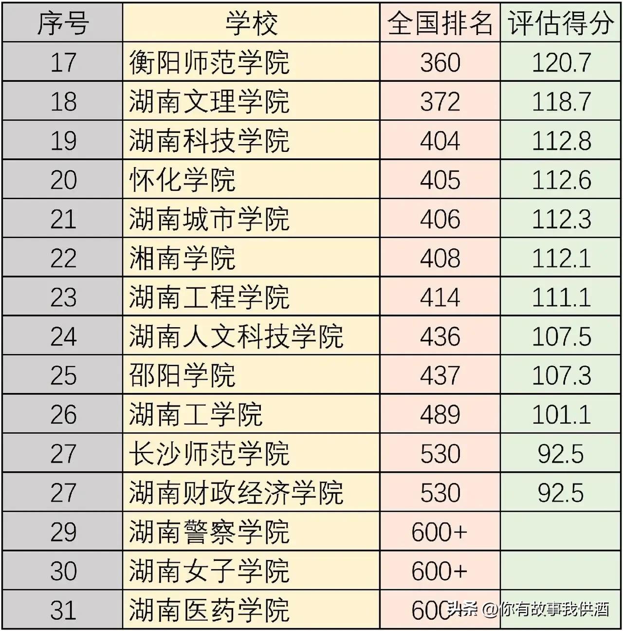 湖南高考志愿报考流程详解,湖南高考志愿填报完整流程