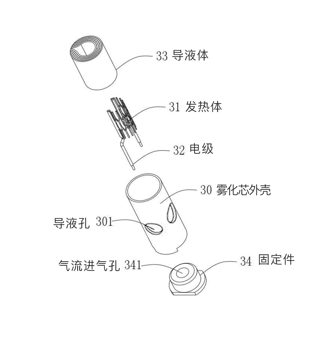 COTTONX未来棉芯，硬核专利开启雾化“全棉”时代
