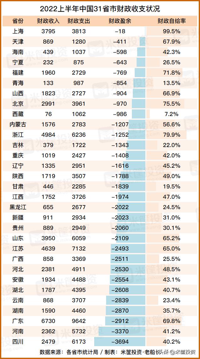 地方债自行解决,地方债延迟还
