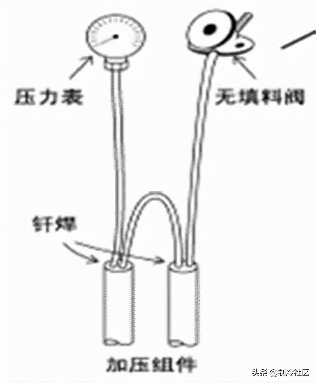 多联机分歧管配管与各流程操作及说明