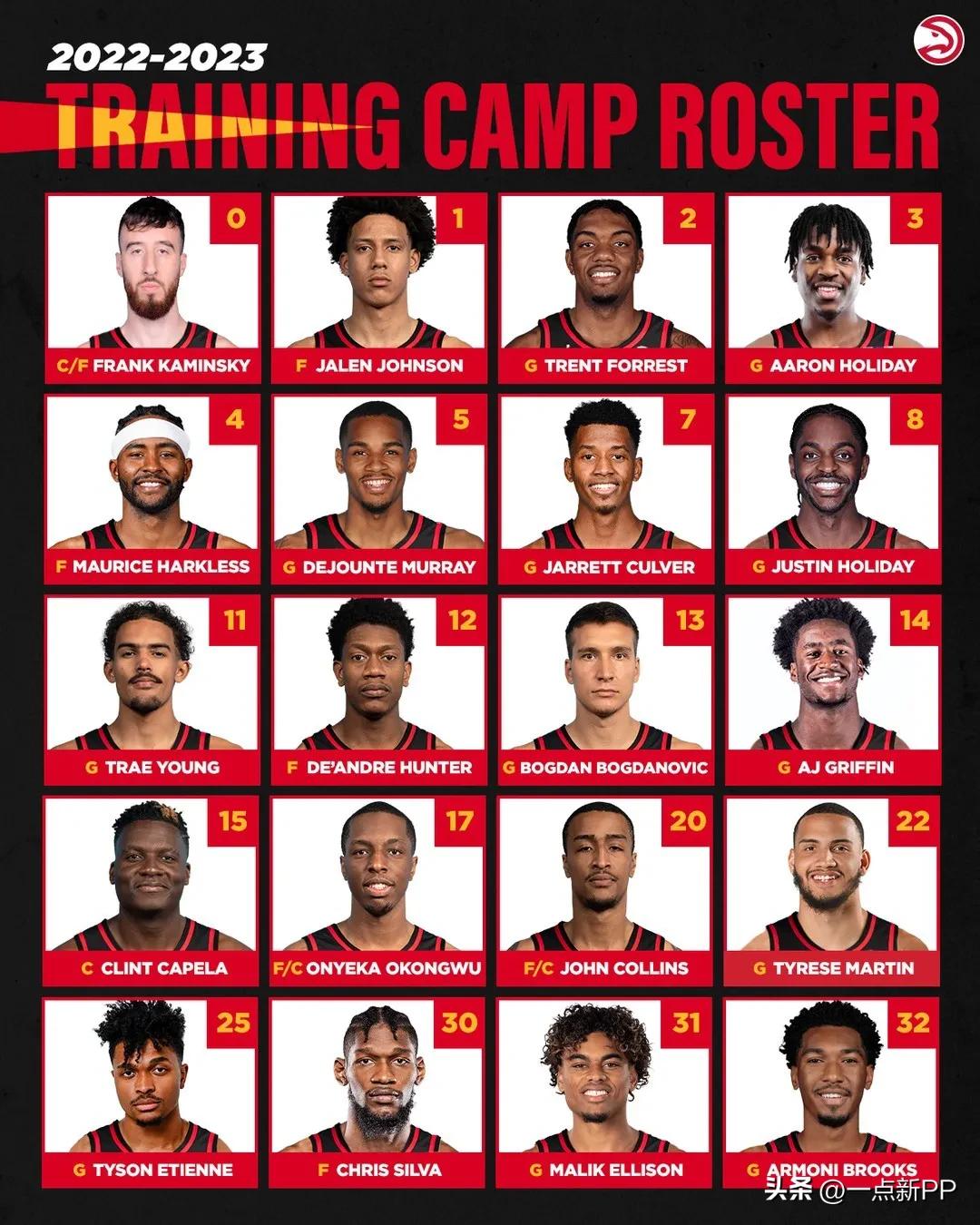 2020-2021nba东部老鹰vs尼克斯,2023nba东西部季后赛球队