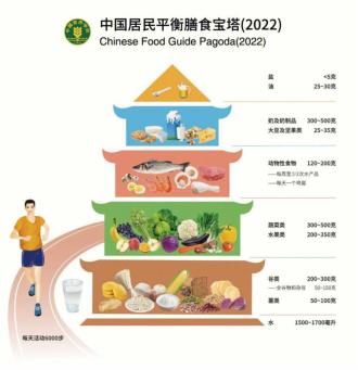 猪油对心脑血管的危害是什么,猪油是心脑血管的杀手是真的吗