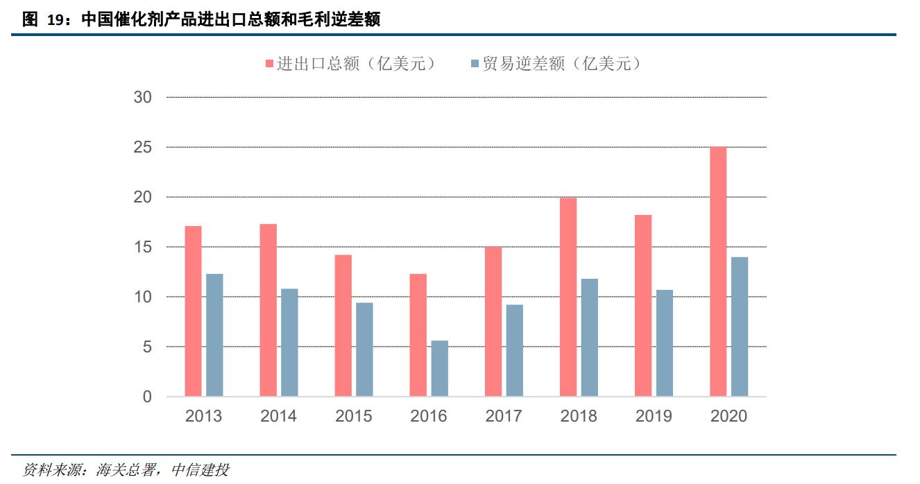 美思德股票主业,美思德投资分析