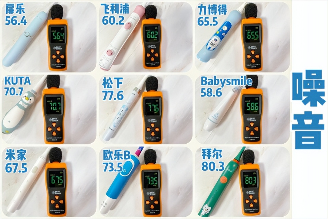 2022飞利浦儿童电动牙刷哪个好用,飞利浦儿童电动牙刷推荐测评