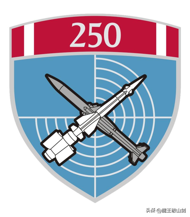 塞尔维亚第250防空旅标志,塞尔维亚250防空导弹旅