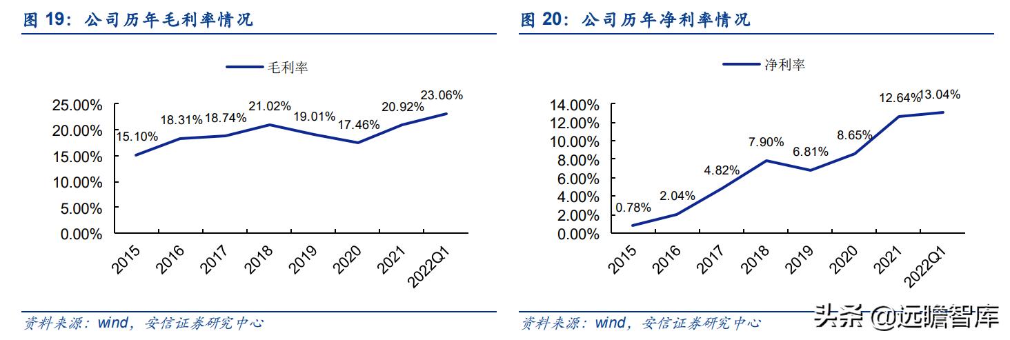 华洋赛车股份有限公司官网,2021重庆摩博会华洋赛车