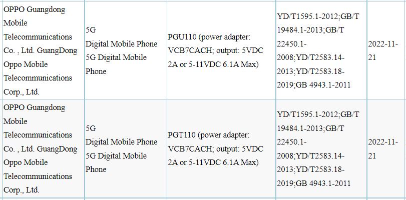 OPPOFindN2折叠屏手机新版本,oppofindn2折叠屏配置爆料